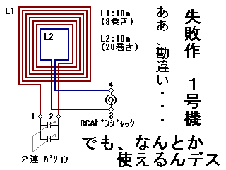 ループアンテナ１号機回路図